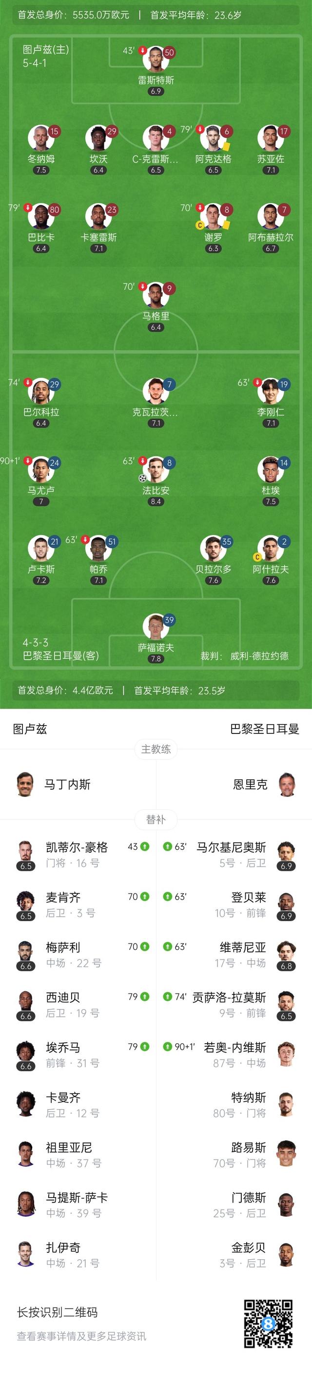 包含法甲明星战力爆发,推动球队连续赢球的词条 包含法甲明星战力爆发,推动球队连续赢球的词条