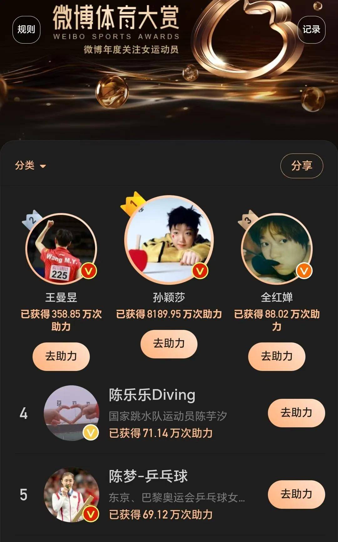 运动员榜单:谁才是真正的台球之王?的简单介绍 运动员榜单:谁才是真正的台球之王?的简单介绍