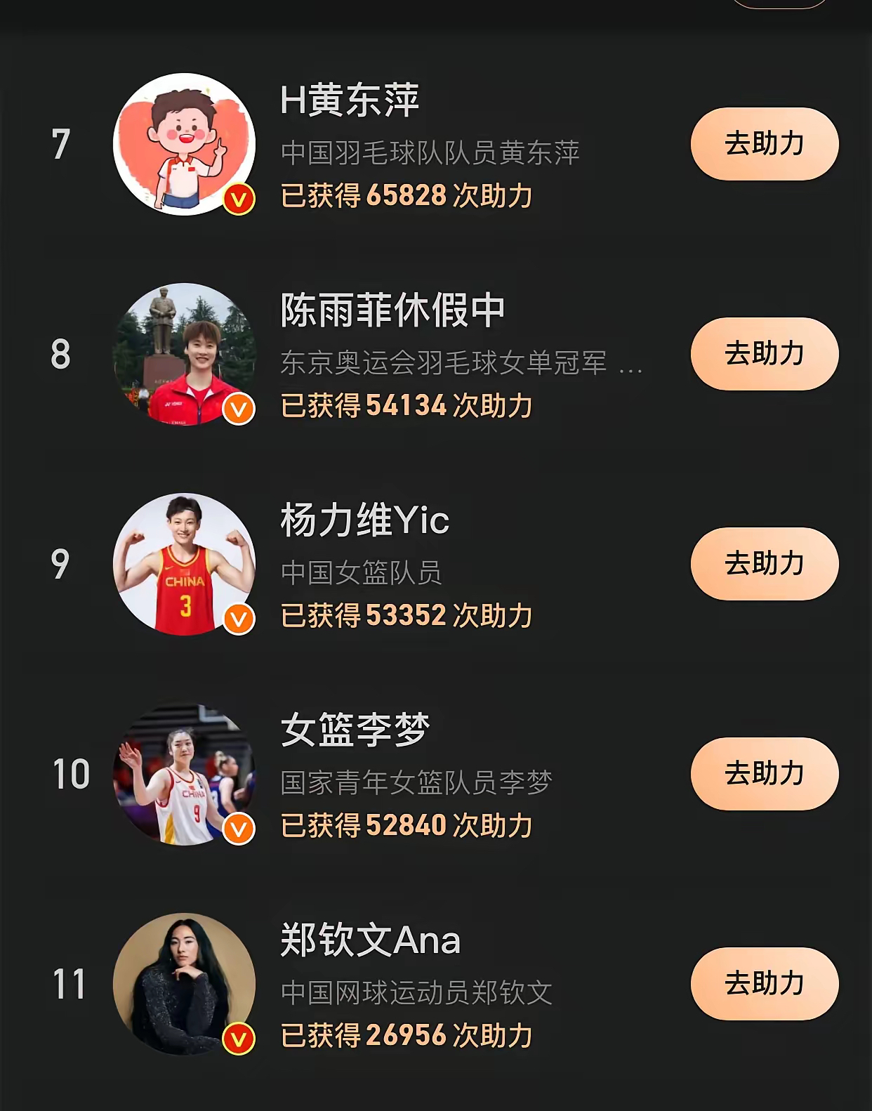 年度十佳运动员评选公布,台球界新象崛起的简单介绍 年度十佳运动员评选公布,台球界新象崛起的简单介绍