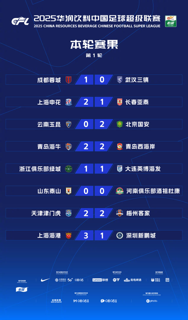 赛季亮点：各队战绩对比分析的简单介绍