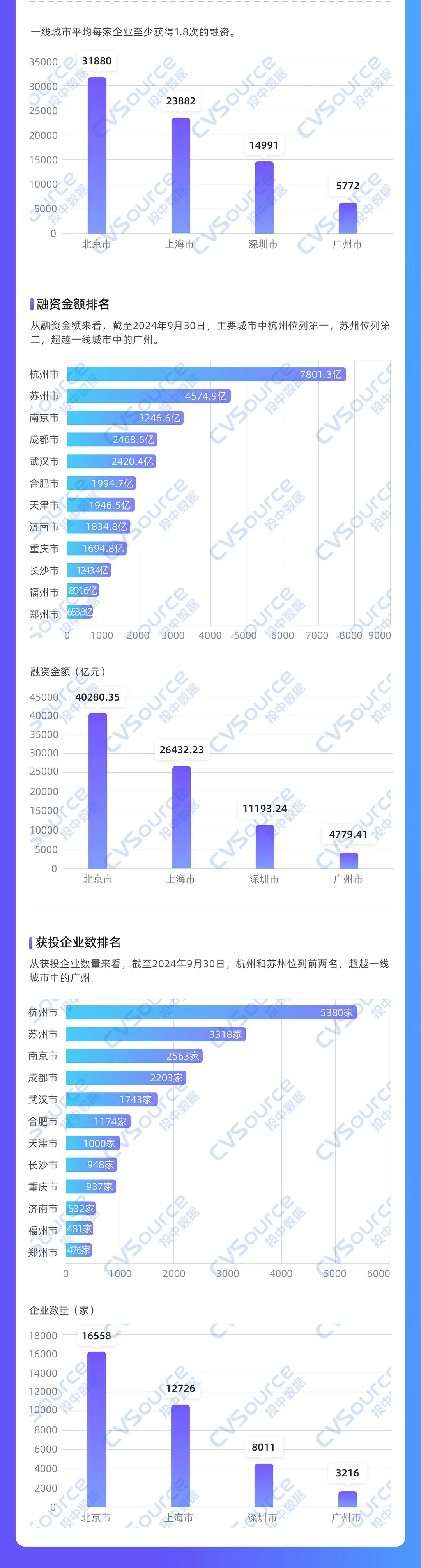赛场赛事对城市发展带来的深远影响 赛场赛事对城市发展带来的深远影响